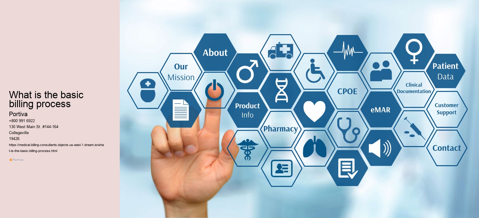 What is the basic billing process